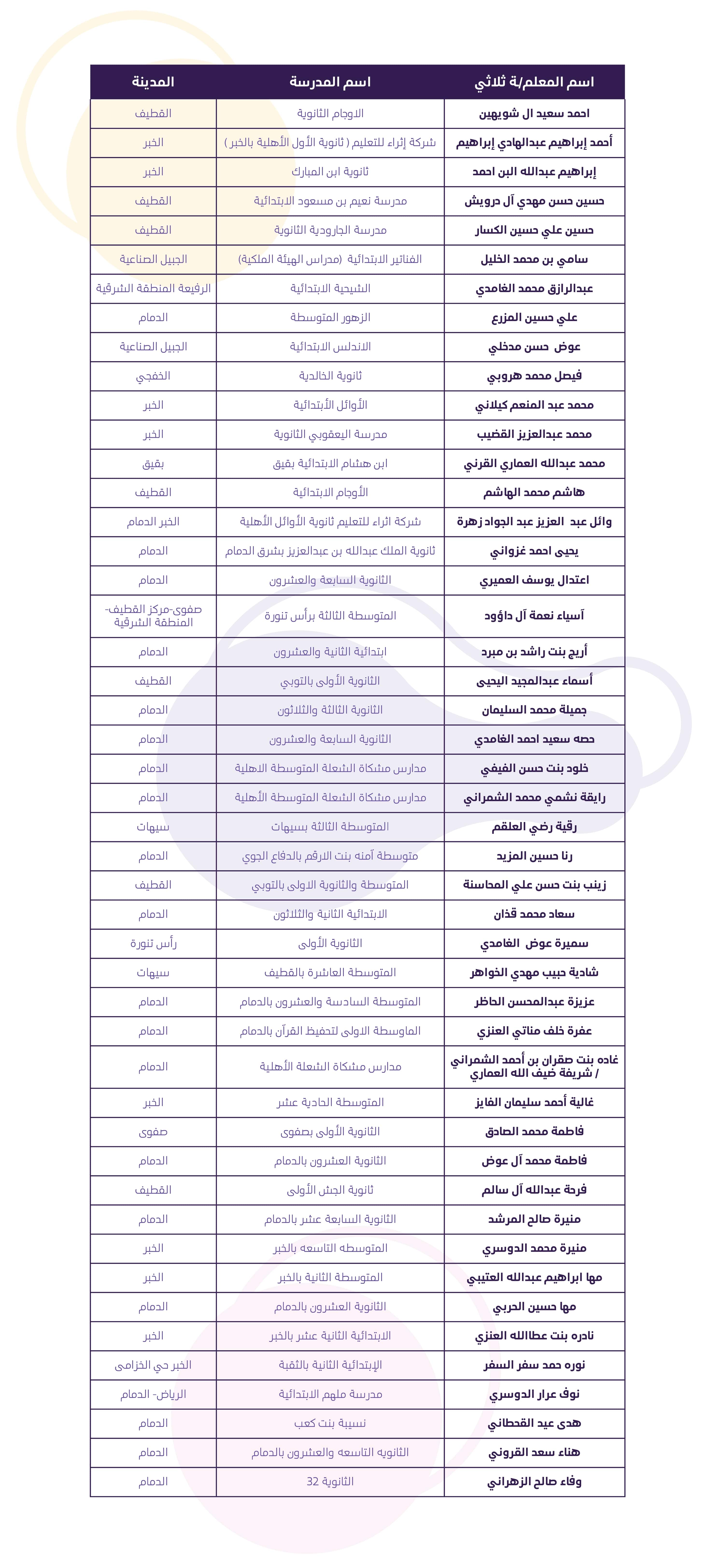 cr-table.jpg